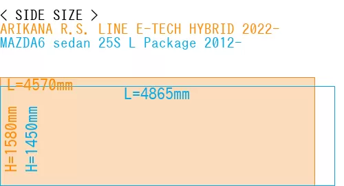 #ARIKANA R.S. LINE E-TECH HYBRID 2022- + MAZDA6 sedan 25S 
L Package 2012-